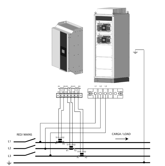 Generador estático de reactiva 100C